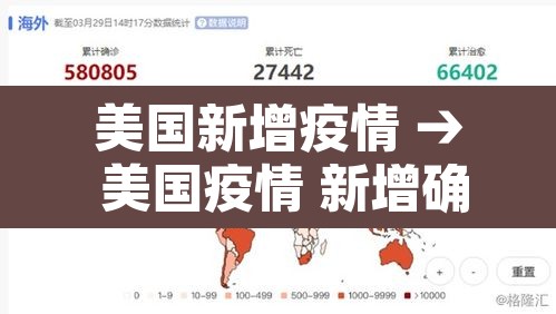 美国新增疫情 → 美国疫情 新增确诊 美国新增疫情 → 美国疫情 新增确诊