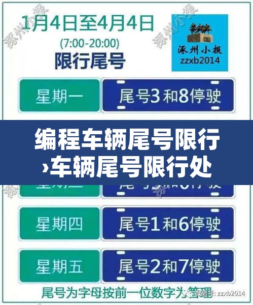 编程车辆尾号限行›车辆尾号限行处罚规定 编程车辆尾号限行›车辆尾号限行处罚规定