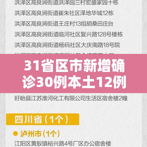 31省区市新增确诊30例本土12例—（31省区市新增确诊14例 其中本土9例）