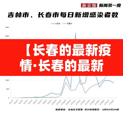 【长春的最新疫情·长春的最新疫情消息】 【长春的最新疫情·长春的最新疫情消息】