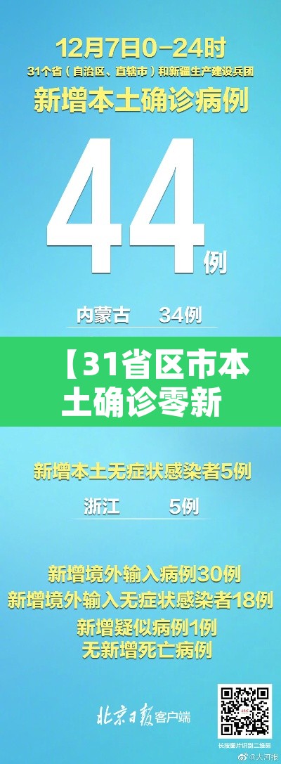【31省区市本土确诊零新增·31省区市本土零新增0】