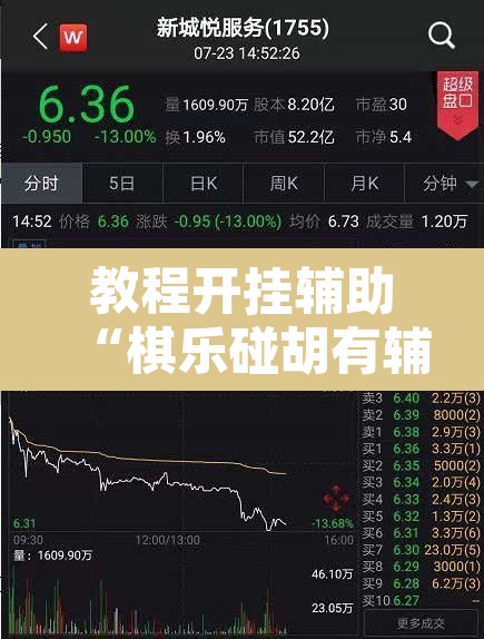 教程开挂辅助“棋乐碰胡有辅助挂吗	”其实确实有挂