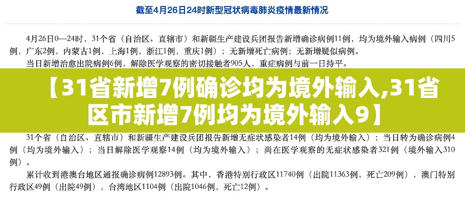 【31省新增7例确诊均为境外输入,31省区市新增7例均为境外输入9】 【31省新增7例确诊均为境外输入,31省区市新增7例均为境外输入9】