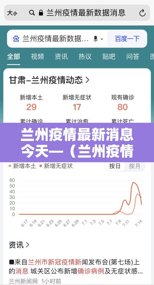 兰州疫情最新消息今天—（兰州疫情最新消息2021）