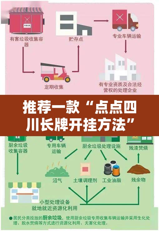 推荐一款“点点四川长牌开挂方法”(透视挂)辅助透视教程