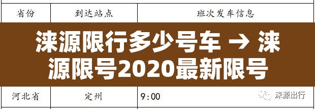 涞源限行多少号车 → 涞源限号2020最新限号 涞源限行多少号车 → 涞源限号2020最新限号