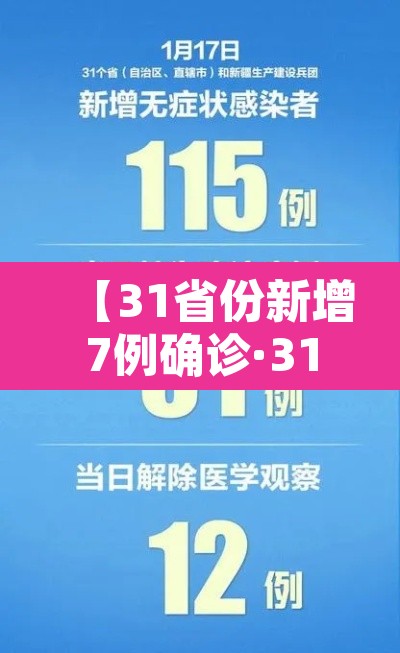 【31省份新增7例确诊·31省份新增确诊病例42例】 【31省份新增7例确诊·31省份新增确诊病例42例】