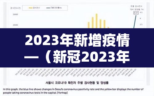 2023年新增疫情—(新冠2023年) 2023年新增疫情—(新冠2023年)