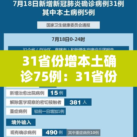 31省份增本土确诊75例：31省份增确诊55例本土42例
