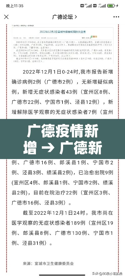 广德疫情新增 → 广德新型肺炎最新动态 广德疫情新增 → 广德新型肺炎最新动态