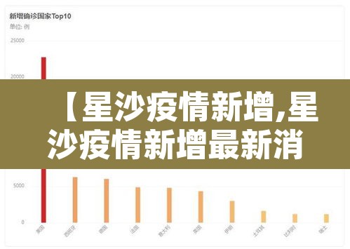 【星沙疫情新增,星沙疫情新增最新消息】 【星沙疫情新增,星沙疫情新增最新消息】
