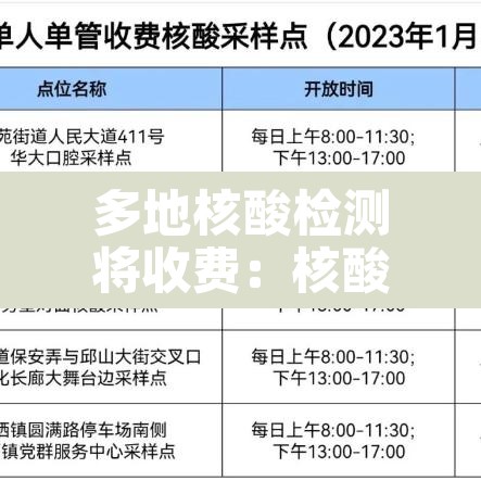 多地核酸检测将收费:核酸检测各地收费标准 多地核酸检测将收费:核酸检测各地收费标准