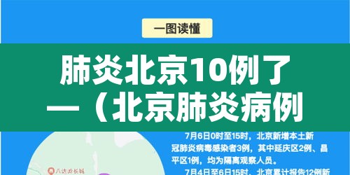 肺炎北京10例了—(北京肺炎病例) 肺炎北京10例了—(北京肺炎病例)