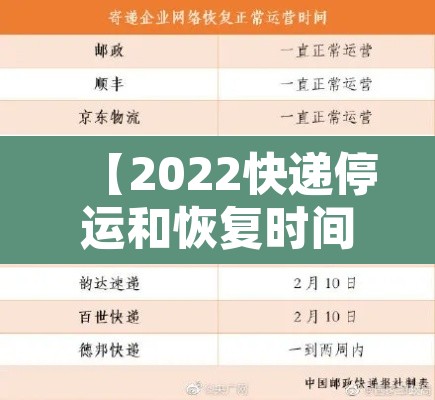 【2022快递停运和恢复时间·2022年快递停运通知】 【2022快递停运和恢复时间·2022年快递停运通知】