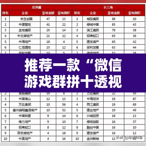 推荐一款“微信游戏群拼十透视挂辅助软件	”其实确实有挂