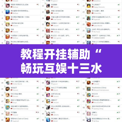 教程开挂辅助“畅玩互娱十三水到底有挂吗	”(透视挂)辅助透视教程
