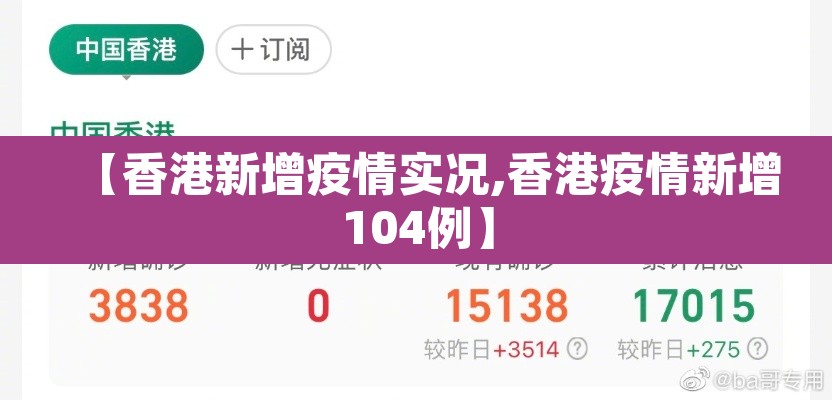 【香港新增疫情实况,香港疫情新增104例】 【香港新增疫情实况,香港疫情新增104例】