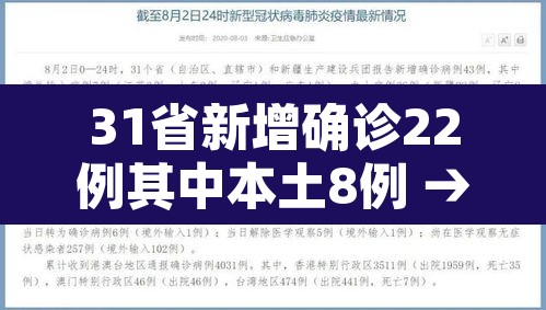 31省新增确诊22例其中本土8例 → 31省新增确诊20例本土6例 31省新增确诊22例其中本土8例 → 31省新增确诊20例本土6例