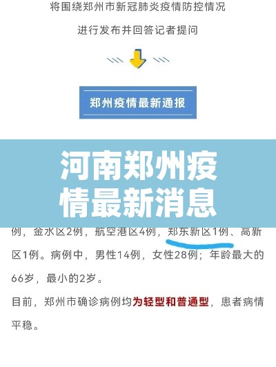 河南郑州疫情最新消息今天—(河南郑州疫情最新消息今天封城了) 河南郑州疫情最新消息今天—(河南郑州疫情最新消息今天封城了)