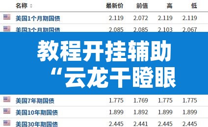 教程开挂辅助“云龙干瞪眼雀牌怎么开挂方法”开挂辅助脚本+详细开挂安装教程