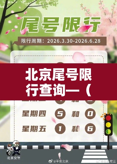 北京尾号限行查询—（北京尾号限行查询今天）
