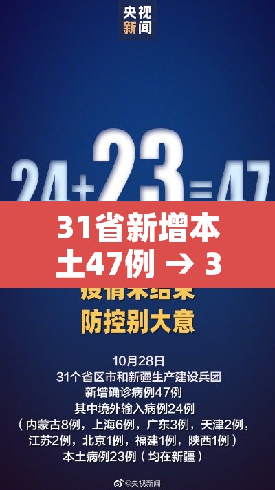31省新增本土47例 → 31省新增本土42例