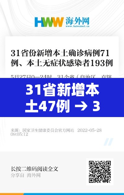 31省新增本土47例 → 31省新增本土42例 31省新增本土47例 → 31省新增本土42例