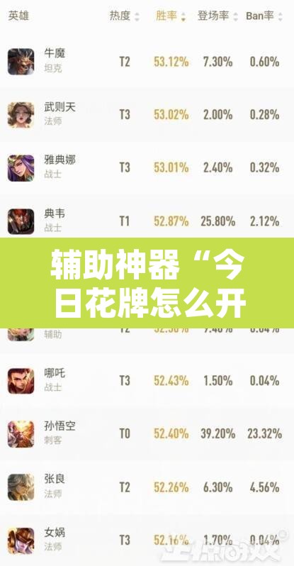 辅助神器“今日花牌怎么开挂”附辅助神器开挂脚本详细步骤