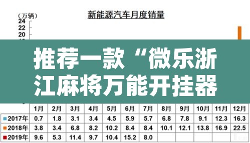 推荐一款“微乐浙江麻将万能开挂器免费	”开挂辅助脚本+详细开挂安装教程