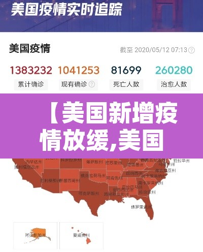 【美国新增疫情放缓,美国疫情放缓转好】 【美国新增疫情放缓,美国疫情放缓转好】