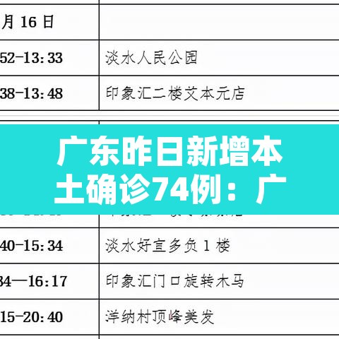广东昨日新增本土确诊74例：广东昨日新增病例活动轨迹