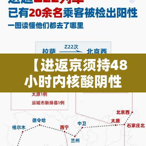 【进返京须持48小时内核酸阴性证明,进京返京人员核酸检测证明最新规定】
