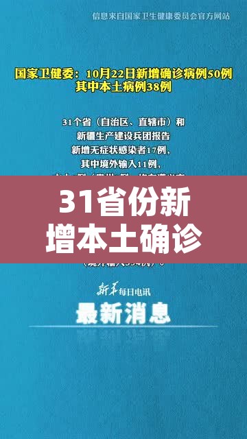 31省份新增本土确诊35例—(31省份新增本土确诊35例 江苏16例) 31省份新增本土确诊35例—(31省份新增本土确诊35例 江苏16例)