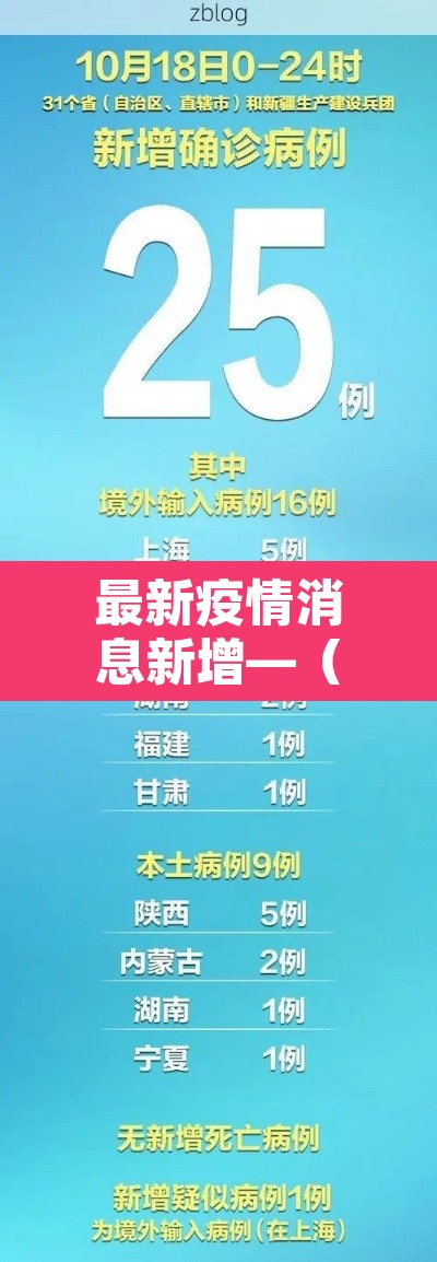 最新疫情消息新增—（最新疫情消息新增情况）