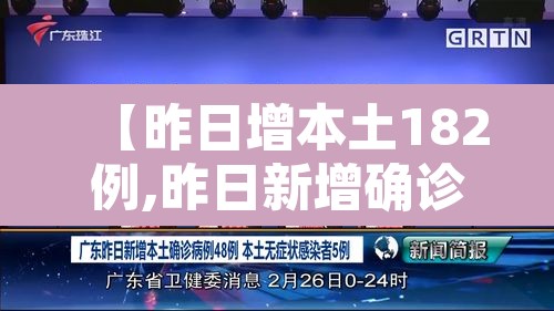 【昨日增本土182例,昨日新增确诊病例101例,其中本土98例】 【昨日增本土182例,昨日新增确诊病例101例,其中本土98例】