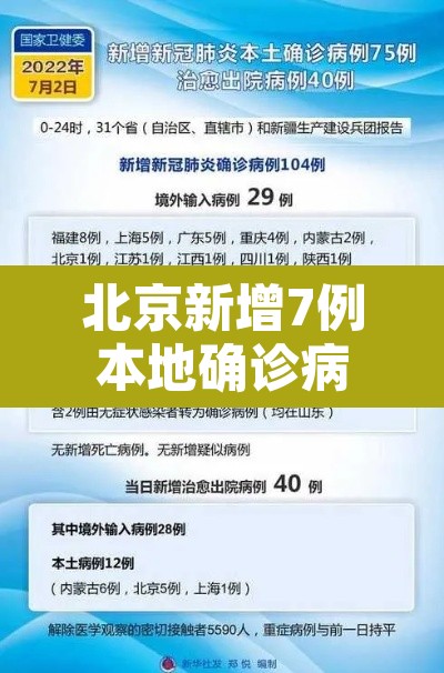 北京新增7例本地确诊病例的简单介绍