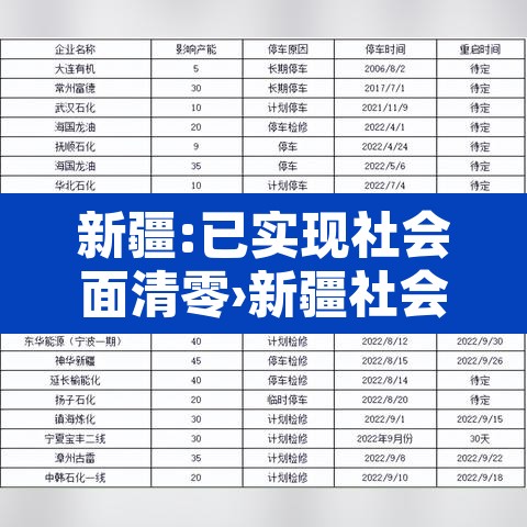 新疆:已实现社会面清零›新疆社会状况如何 新疆:已实现社会面清零›新疆社会状况如何