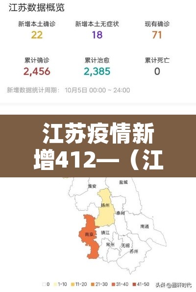 江苏疫情新增412—(江苏疫情新增病例) 江苏疫情新增412—(江苏疫情新增病例)