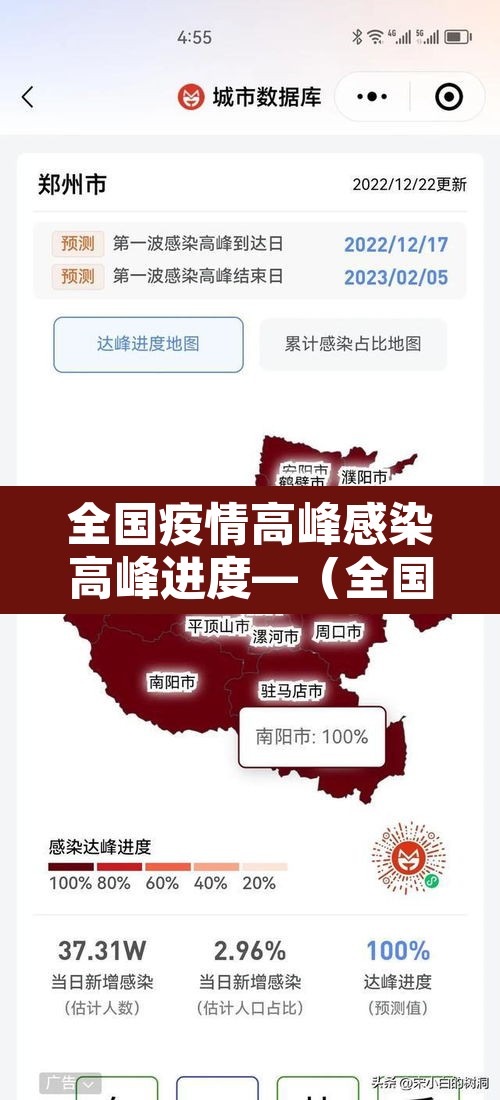 全国疫情高峰感染高峰进度—(全国疫情高峰感染高峰进度查询) 全国疫情高峰感染高峰进度—(全国疫情高峰感染高峰进度查询)
