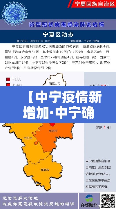 【中宁疫情新增加·中宁确诊】 【中宁疫情新增加·中宁确诊】