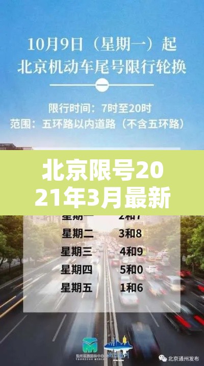 北京限号2021年3月最新限号›北京限号2021年3月最新限号查询