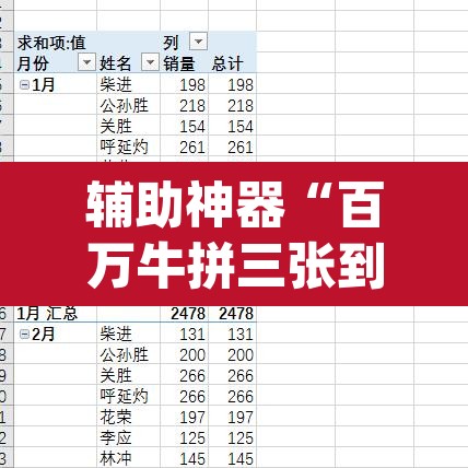 辅助神器“百万牛拼三张到底有没有挂	”(透视挂)辅助透视教程