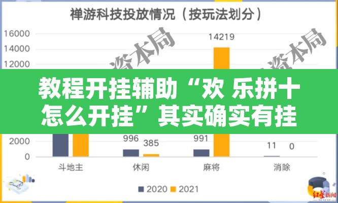 教程开挂辅助“欢 乐拼十怎么开挂	”其实确实有挂