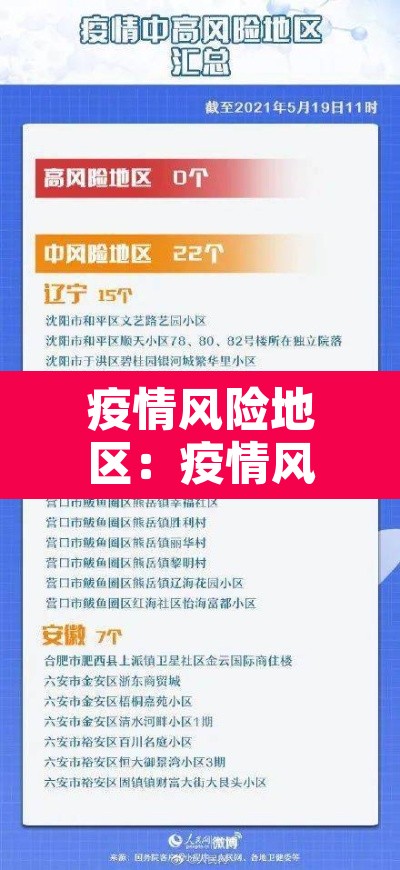 疫情风险地区：疫情风险地区最新名单