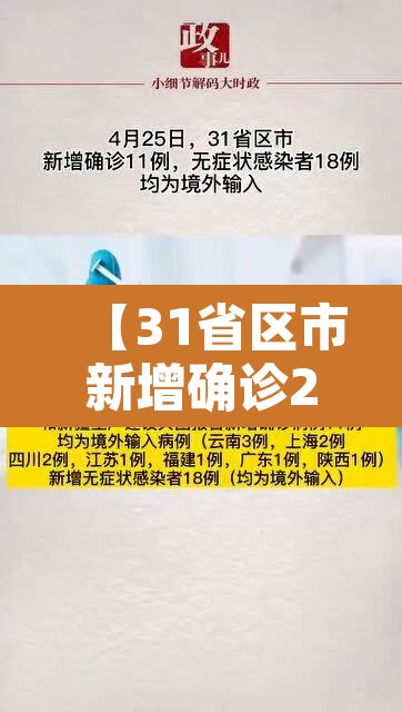 【31省区市新增确诊22例,31省区市新增确诊124例】 【31省区市新增确诊22例,31省区市新增确诊124例】