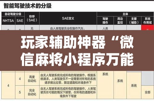 玩家辅助神器“微信麻将小程序万能开挂器”(透视挂)辅助透视教程