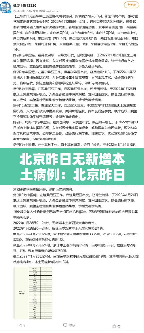北京昨日无新增本土病例:北京昨日新增53例本土确诊 北京昨日无新增本土病例:北京昨日新增53例本土确诊