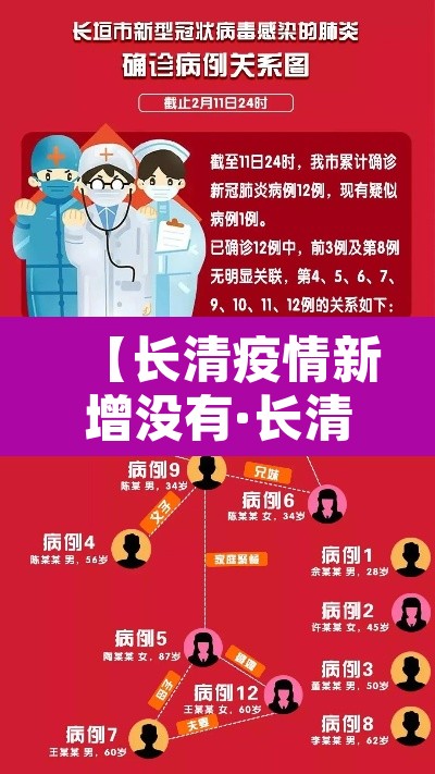 【长清疫情新增没有·长清疫情最新消息2020】