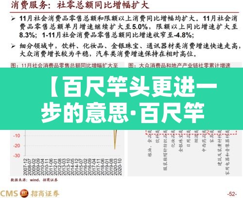 【百尺竿头更进一步的意思·百尺竿头更进一步的意思是什么呢?】