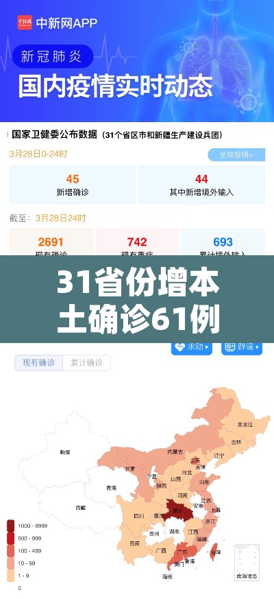 31省份增本土确诊61例涉12省市:31省增确诊30例其中本土12例 31省份增本土确诊61例涉12省市:31省增确诊30例其中本土12例